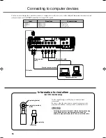 Предварительный просмотр 20 страницы Yamaha DPX-1300 Owner'S Manual