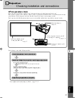 Предварительный просмотр 21 страницы Yamaha DPX-1300 Owner'S Manual