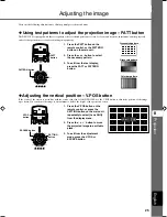 Предварительный просмотр 29 страницы Yamaha DPX-1300 Owner'S Manual