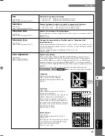 Предварительный просмотр 35 страницы Yamaha DPX-1300 Owner'S Manual