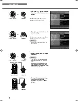 Предварительный просмотр 44 страницы Yamaha DPX-1300 Owner'S Manual