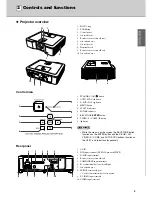 Предварительный просмотр 9 страницы Yamaha DPX-530 Owner'S Manual