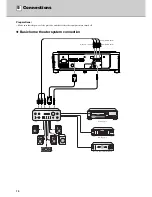 Preview for 14 page of Yamaha DPX-530 Owner'S Manual