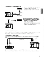 Предварительный просмотр 15 страницы Yamaha DPX-530 Owner'S Manual