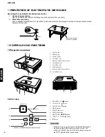 Preview for 4 page of Yamaha DPX-530 Service Manual