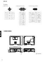 Preview for 8 page of Yamaha DPX-530 Service Manual