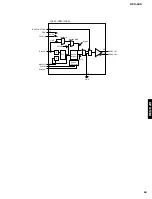 Preview for 63 page of Yamaha DPX-530 Service Manual