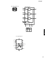 Preview for 65 page of Yamaha DPX-530 Service Manual