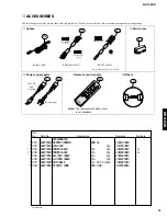 Preview for 71 page of Yamaha DPX-530 Service Manual