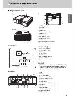 Предварительный просмотр 9 страницы Yamaha DPX-830 - WXGA DLP Projector Owner'S Manual