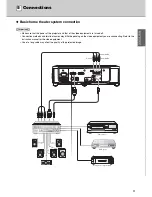 Preview for 15 page of Yamaha DPX-830 - WXGA DLP Projector Owner'S Manual