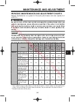 Preview for 31 page of Yamaha DR2 PTV QUIETECH 2020 Owner'S/Operator'S Manual