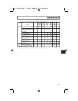 Preview for 130 page of Yamaha DR2E17 Owner'S/Operator'S Manual