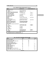 Preview for 130 page of Yamaha DRAG STAR XVS1100A Owner'S Manual