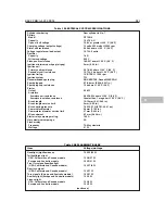 Preview for 280 page of Yamaha DRAG STAR XVS1100A Owner'S Manual