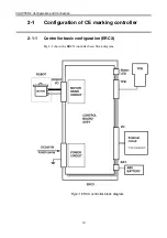 Предварительный просмотр 16 страницы Yamaha DRCX Series Supporting Supplement Manual