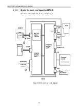 Предварительный просмотр 18 страницы Yamaha DRCX Series Supporting Supplement Manual