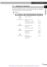 Предварительный просмотр 12 страницы Yamaha DRCX User Manual