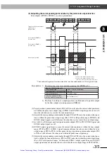 Предварительный просмотр 62 страницы Yamaha DRCX User Manual