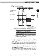 Предварительный просмотр 64 страницы Yamaha DRCX User Manual