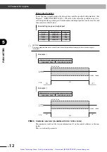 Предварительный просмотр 87 страницы Yamaha DRCX User Manual