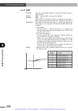 Предварительный просмотр 159 страницы Yamaha DRCX User Manual