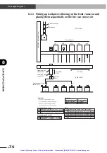 Предварительный просмотр 165 страницы Yamaha DRCX User Manual