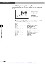 Предварительный просмотр 169 страницы Yamaha DRCX User Manual