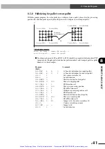 Предварительный просмотр 170 страницы Yamaha DRCX User Manual