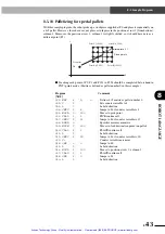 Предварительный просмотр 172 страницы Yamaha DRCX User Manual