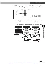 Предварительный просмотр 174 страницы Yamaha DRCX User Manual