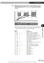 Предварительный просмотр 176 страницы Yamaha DRCX User Manual