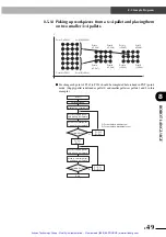 Предварительный просмотр 178 страницы Yamaha DRCX User Manual