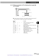 Предварительный просмотр 182 страницы Yamaha DRCX User Manual