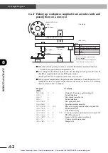 Предварительный просмотр 191 страницы Yamaha DRCX User Manual