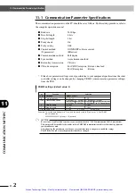 Предварительный просмотр 235 страницы Yamaha DRCX User Manual