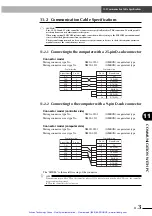 Предварительный просмотр 236 страницы Yamaha DRCX User Manual