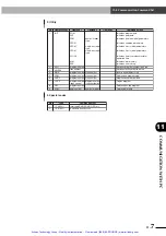 Предварительный просмотр 240 страницы Yamaha DRCX User Manual