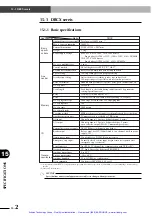 Предварительный просмотр 299 страницы Yamaha DRCX User Manual