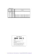 Предварительный просмотр 311 страницы Yamaha DRCX User Manual