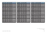 Preview for 14 page of Yamaha Drum Pad Owner'S Manual