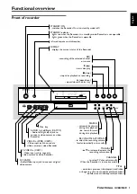 Preview for 13 page of Yamaha DRX-1 Owner'S Manual