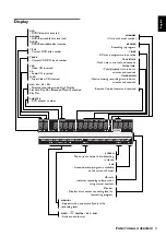 Preview for 15 page of Yamaha DRX-1 Owner'S Manual