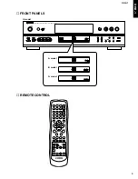 Preview for 5 page of Yamaha DRX-1 Service Manual