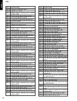 Preview for 28 page of Yamaha DRX-1 Service Manual