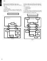 Preview for 40 page of Yamaha DRX-1 Service Manual