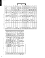 Preview for 58 page of Yamaha DRX-1 Service Manual