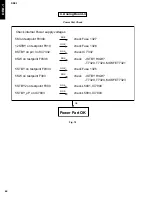 Preview for 60 page of Yamaha DRX-1 Service Manual