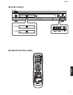 Предварительный просмотр 5 страницы Yamaha DRX-2 Service Manual