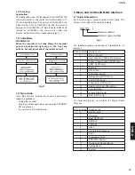 Предварительный просмотр 13 страницы Yamaha DRX-2 Service Manual